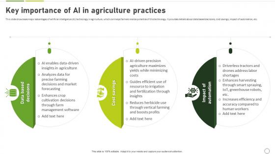 How To Use Ai In Agriculture Key Importance Of Ai In Agriculture Practices AI SS