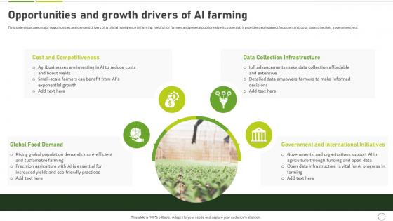 How To Use Ai In Agriculture Opportunities And Growth Drivers Of Ai Farming AI SS