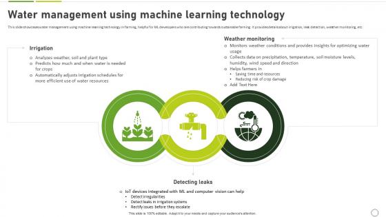 How To Use Ai In Agriculture Water Management Using Machine Learning Technology AI SS