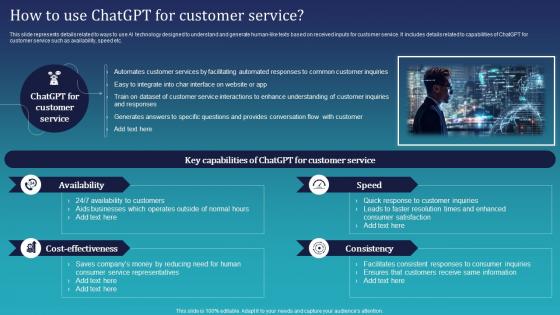 How To Use Chatgpt For Customer Service  Integrating Chatgpt For Improving ChatGPT SS