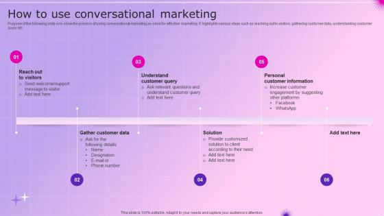 How To Use Conversational Marketing