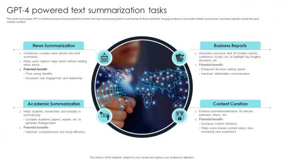 How To Use Gpt4 For Your Business Gpt 4 Powered Text Summarization Tasks ChatGPT SS V