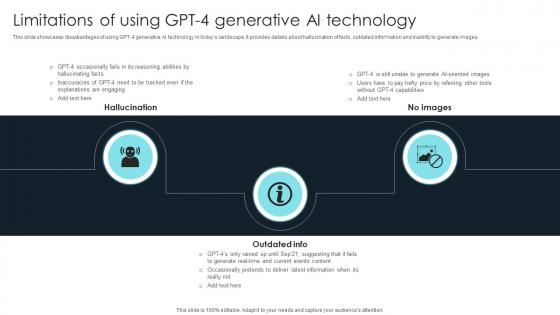 How To Use Gpt4 For Your Business Limitations Of Using Gpt 4 Generative Ai Technology ChatGPT SS V