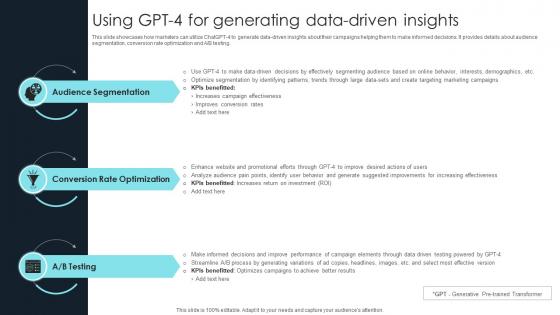 How To Use Gpt4 For Your Business Using Gpt 4 For Generating Data Driven Insights ChatGPT SS V