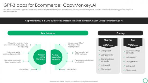 How To Use GPT 3 In OpenAI Playground GPT 3 Apps For Ecommerce Copymonkey Ai ChatGPT SS V