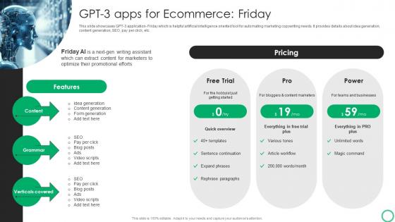How To Use GPT 3 In OpenAI Playground GPT 3 Apps For Ecommerce Friday ChatGPT SS V