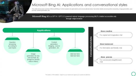 How To Use GPT 3 In OpenAI Playground Microsoft Bing Ai Applications And Conversational ChatGPT SS V
