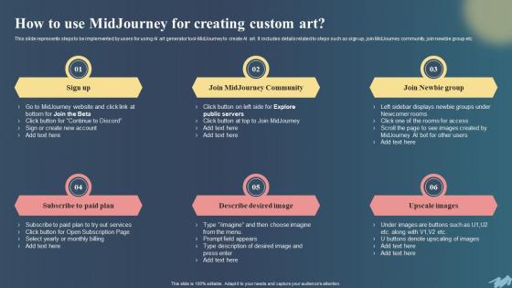 How To Use Midjourney Art Chatgpt For Creating Ai Art Prompts Comprehensive Guide ChatGPT SS
