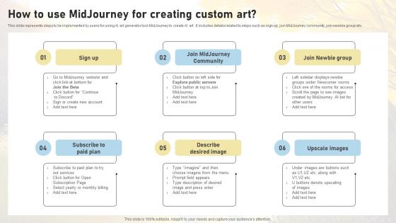 How To Use Midjourney For Creating Custom Art Comprehensive Guide On AI ChatGPT SS V