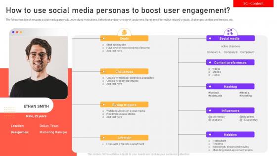How To Use Social Media Personas To Boost User Engagement 
