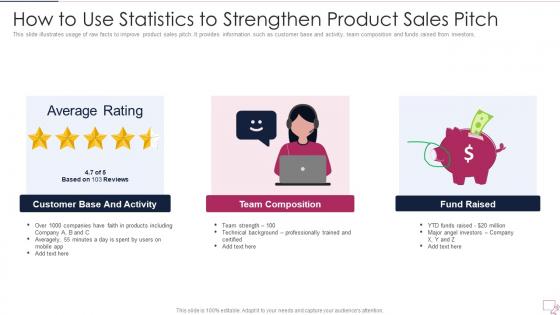 How To Use Statistics To Strengthen Product Sales Pitch