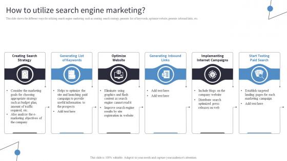 How To Utilize Search Engine Marketing Incorporating Digital Platforms