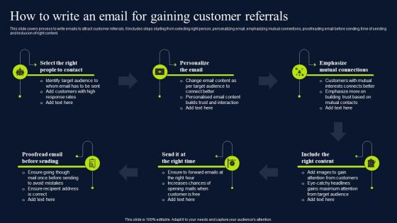 How To Write An Email For Gaining Referral Marketing Promotional Techniques MKT SS V