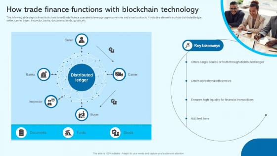 How Trade Finance Functions Blockchain For Trade Finance Real Time Tracking BCT SS V