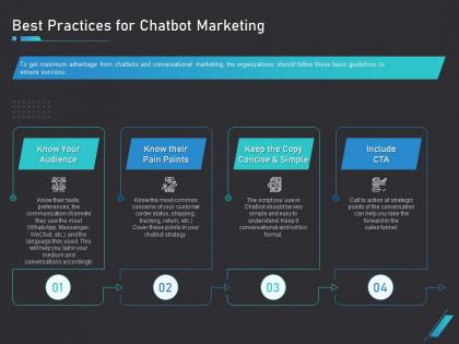 How use bots your business marketing best practices for chatbot marketing ppt visual aids