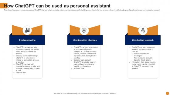 How Used As Personal Assistant Chatgpt For Threat Intelligence And Vulnerability Assessment AI SS V