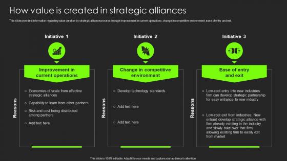 How Value Is Created In Strategic Alliances Building Substantial Business Strategy