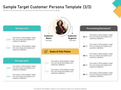 How visually map content strategy brand sample target customer persona template pain ppt smartart