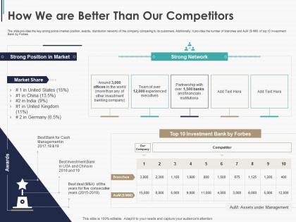 How we are better than our competitors pitchbook for general and m and a deal