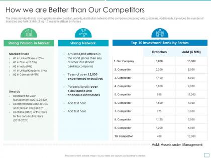 How we are better than our competitors pitchbook for initial public offering deal ppt tips