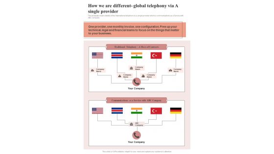 How We Are Different Global Telephony Via A Single One Pager Sample Example Document