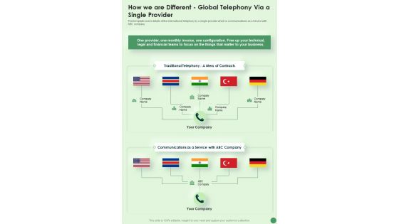 How We Are Different Global Telephony Via A Single Provider One Pager Sample Example Document