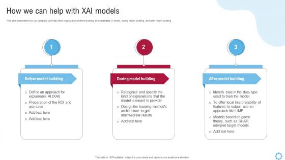 How We Can Help With XAI Models Explainable AI Models