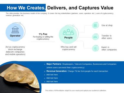 How we creates delivers and captures value pitch deck for ico funding ppt clipart