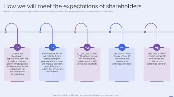 How We Will Meet The Expectations Of Shareholders Selecting The Suitable BPM Tool For Efficiently