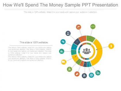 How well spend the money sample ppt presentation