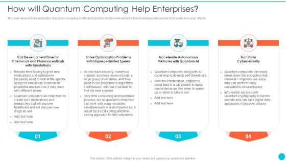 How Will Quantum Computing Help Enterprises Quantum Cryptography