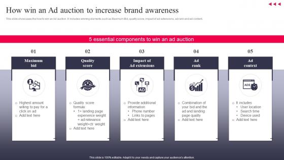 How Win An Ad Auction To Increase Brand The Ultimate Guide To Search MKT SS V