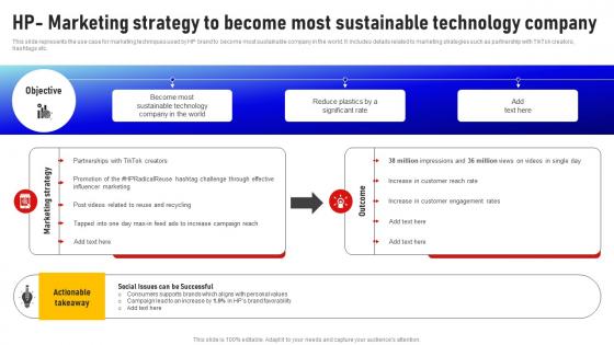 Hp Marketing Strategy To Become Most Sustainable Technology Social Media Influencer Strategy SS V