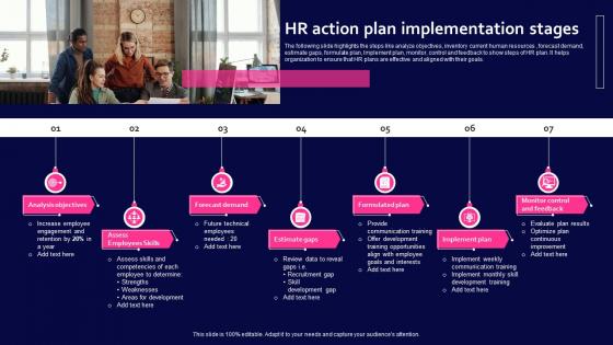 HR Action Plan Implementation Stages