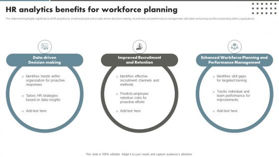 HR Analytics Benefits For Workforce Planning
