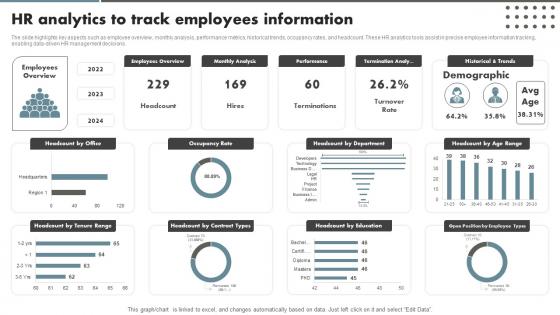HR Analytics To Track Employees Information