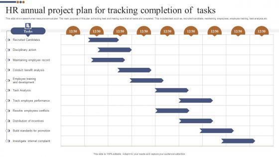 HR Annual Project Plan For Tracking Completion Of Tasks