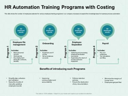 Hr automation training programs with costing access ppt powerpoint presentation inspiration deck