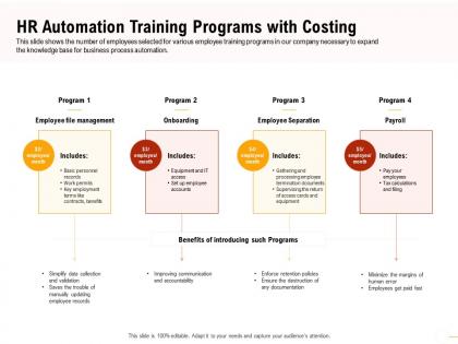 Hr automation training programs with costing employee separation ppt graphics