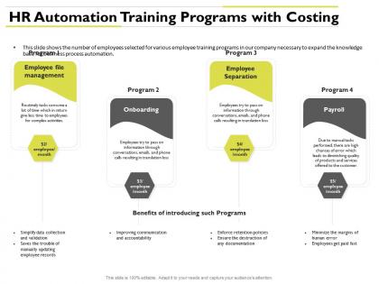 Hr automation training programs with costing improving communication ppt microsoft