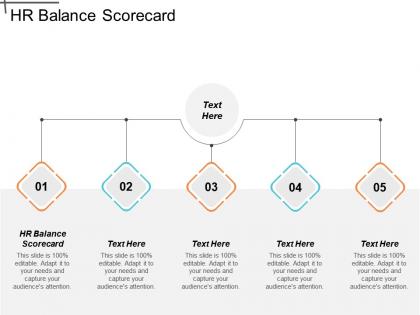 Hr balance scorecard ppt powerpoint presentation infographics layouts cbp