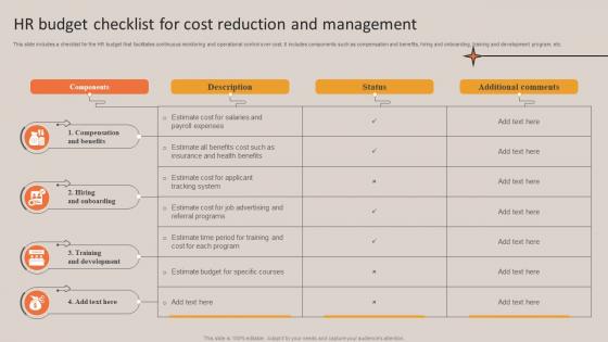 HR Budget Checklist For Cost Reduction And Management