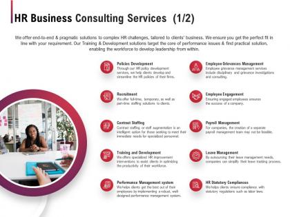 Hr business consulting services ppt powerpoint presentation icon template