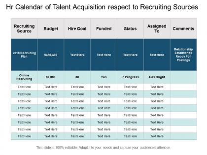 Hr calendar of talent acquisition respect to recruiting sources