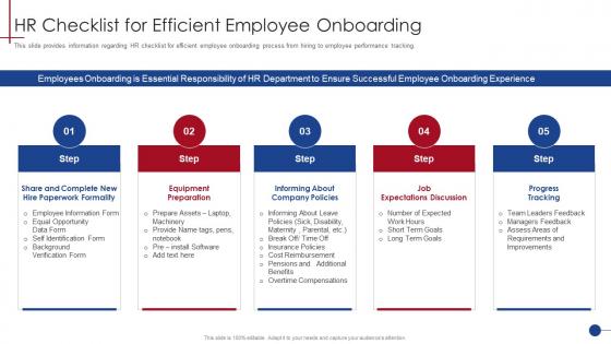 Hr Checklist For Efficient Employee Onboarding Human Resource Training Playbook