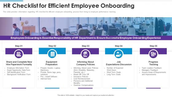 Hr checklist for efficient employee onboarding training playbook template