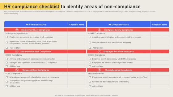 Hr Compliance Checklist To Identify Areas Of Non Compliance Effective Business Risk Strategy SS V