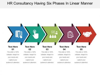 Hr consultancy having six phases in linear manner