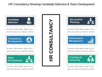 Hr consultancy showing candidate selection and team development