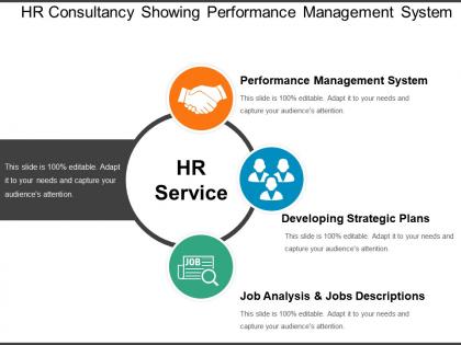 Hr consultancy showing performance management system